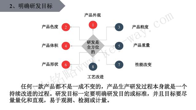 高新技術(shù)企業(yè)認(rèn)定，蘇州高新技術(shù)企業(yè)認(rèn)定，高新技術(shù)認(rèn)定準(zhǔn)備