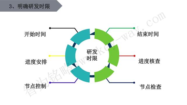 高新技術(shù)企業(yè)認(rèn)定，蘇州高新技術(shù)企業(yè)認(rèn)定，高新技術(shù)認(rèn)定準(zhǔn)備