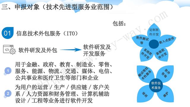 蘇州高新技術(shù)企業(yè)代理費(fèi)，蘇州高新企業(yè)代理費(fèi)，蘇州高企代理費(fèi)，蘇州高新技術(shù)企業(yè)認(rèn)定機(jī)構(gòu)，蘇州高新企業(yè)認(rèn)定機(jī)構(gòu)，蘇州高企認(rèn)定機(jī)構(gòu)，蘇州高新技術(shù)企業(yè)認(rèn)定條件，蘇州高新企業(yè)認(rèn)定條件，蘇州高企認(rèn)定條件，蘇州高新技術(shù)企業(yè)稅收優(yōu)惠，蘇州高新企業(yè)稅收優(yōu)惠，蘇州高企稅收優(yōu)惠，蘇州高新技術(shù)企業(yè)認(rèn)定好處，蘇州高新企業(yè)認(rèn)定好處，蘇州高企認(rèn)定好處，蘇州科技項(xiàng)目咨詢公司，科技項(xiàng)目，創(chuàng)新創(chuàng)業(yè)扶持政策，http://kkn52.cn/，智為銘略，科技項(xiàng)目咨詢，科技項(xiàng)目咨詢公司，技術(shù)先進(jìn)型企業(yè)稅收優(yōu)惠，技術(shù)先進(jìn)型企業(yè)稅收優(yōu)惠政策，技術(shù)先進(jìn)型企業(yè)稅收優(yōu)惠政策解讀