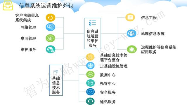 蘇州高新技術(shù)企業(yè)代理費(fèi)，蘇州高新企業(yè)代理費(fèi)，蘇州高企代理費(fèi)，蘇州高新技術(shù)企業(yè)認(rèn)定機(jī)構(gòu)，蘇州高新企業(yè)認(rèn)定機(jī)構(gòu)，蘇州高企認(rèn)定機(jī)構(gòu)，蘇州高新技術(shù)企業(yè)認(rèn)定條件，蘇州高新企業(yè)認(rèn)定條件，蘇州高企認(rèn)定條件，蘇州高新技術(shù)企業(yè)稅收優(yōu)惠，蘇州高新企業(yè)稅收優(yōu)惠，蘇州高企稅收優(yōu)惠，蘇州高新技術(shù)企業(yè)認(rèn)定好處，蘇州高新企業(yè)認(rèn)定好處，蘇州高企認(rèn)定好處，蘇州科技項(xiàng)目咨詢公司，科技項(xiàng)目，創(chuàng)新創(chuàng)業(yè)扶持政策，http://kkn52.cn/，智為銘略，科技項(xiàng)目咨詢，科技項(xiàng)目咨詢公司，技術(shù)先進(jìn)型企業(yè)稅收優(yōu)惠，技術(shù)先進(jìn)型企業(yè)稅收優(yōu)惠政策，技術(shù)先進(jìn)型企業(yè)稅收優(yōu)惠政策解讀