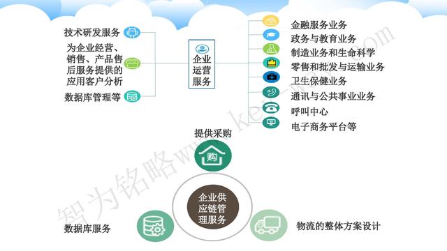 蘇州高新技術(shù)企業(yè)代理費(fèi)，蘇州高新企業(yè)代理費(fèi)，蘇州高企代理費(fèi)，蘇州高新技術(shù)企業(yè)認(rèn)定機(jī)構(gòu)，蘇州高新企業(yè)認(rèn)定機(jī)構(gòu)，蘇州高企認(rèn)定機(jī)構(gòu)，蘇州高新技術(shù)企業(yè)認(rèn)定條件，蘇州高新企業(yè)認(rèn)定條件，蘇州高企認(rèn)定條件，蘇州高新技術(shù)企業(yè)稅收優(yōu)惠，蘇州高新企業(yè)稅收優(yōu)惠，蘇州高企稅收優(yōu)惠，蘇州高新技術(shù)企業(yè)認(rèn)定好處，蘇州高新企業(yè)認(rèn)定好處，蘇州高企認(rèn)定好處，蘇州科技項(xiàng)目咨詢公司，科技項(xiàng)目，創(chuàng)新創(chuàng)業(yè)扶持政策，http://kkn52.cn/，智為銘略，科技項(xiàng)目咨詢，科技項(xiàng)目咨詢公司，技術(shù)先進(jìn)型企業(yè)稅收優(yōu)惠，技術(shù)先進(jìn)型企業(yè)稅收優(yōu)惠政策，技術(shù)先進(jìn)型企業(yè)稅收優(yōu)惠政策解讀