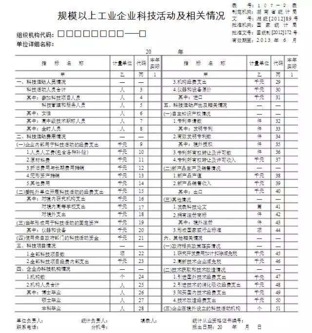 蘇州科技項目代理，蘇州高新技術企業(yè)，高新企業(yè)研發(fā)費用