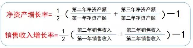 蘇州高新技術(shù)企業(yè)，申報(bào)高新企業(yè)常見(jiàn)問(wèn)題，科技咨詢(xún)服務(wù)