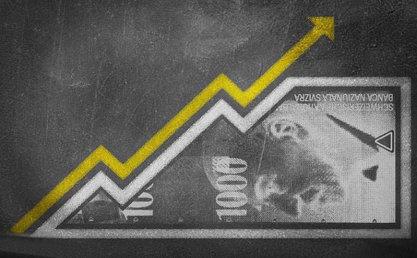 蘇州高新企業(yè)認證，高企研發(fā)費用