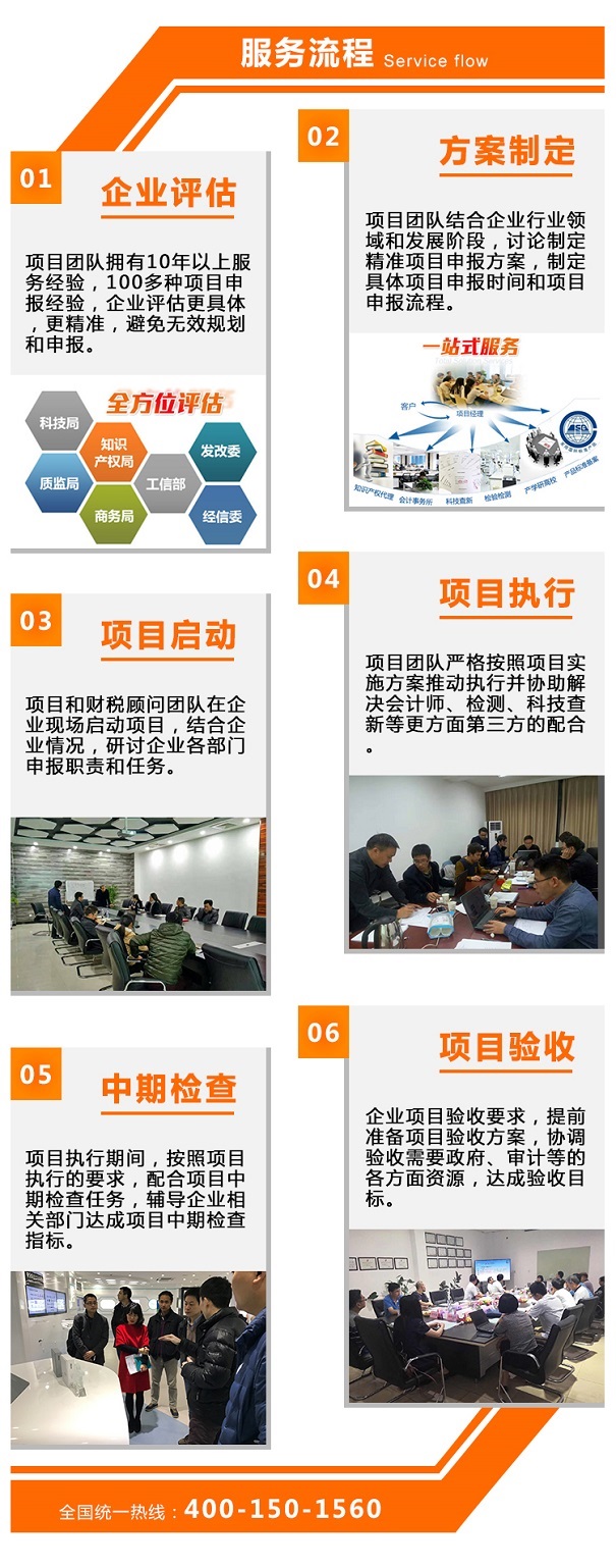 高新技術企業(yè)申報要點